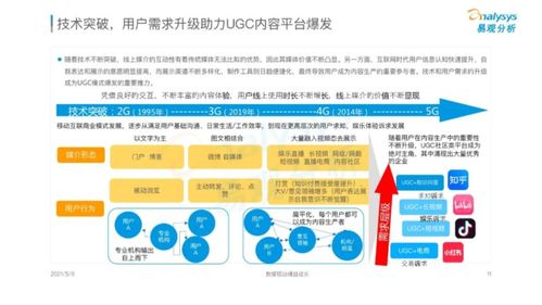 2021年移動互聯(lián)網(wǎng)發(fā)展洞察 研發(fā)與維護(hù)的新趨勢