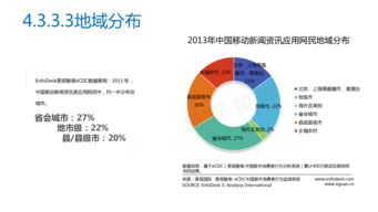 2013年中國移動互聯(lián)網(wǎng)發(fā)展現(xiàn)狀與研運(yùn)生態(tài)觀察